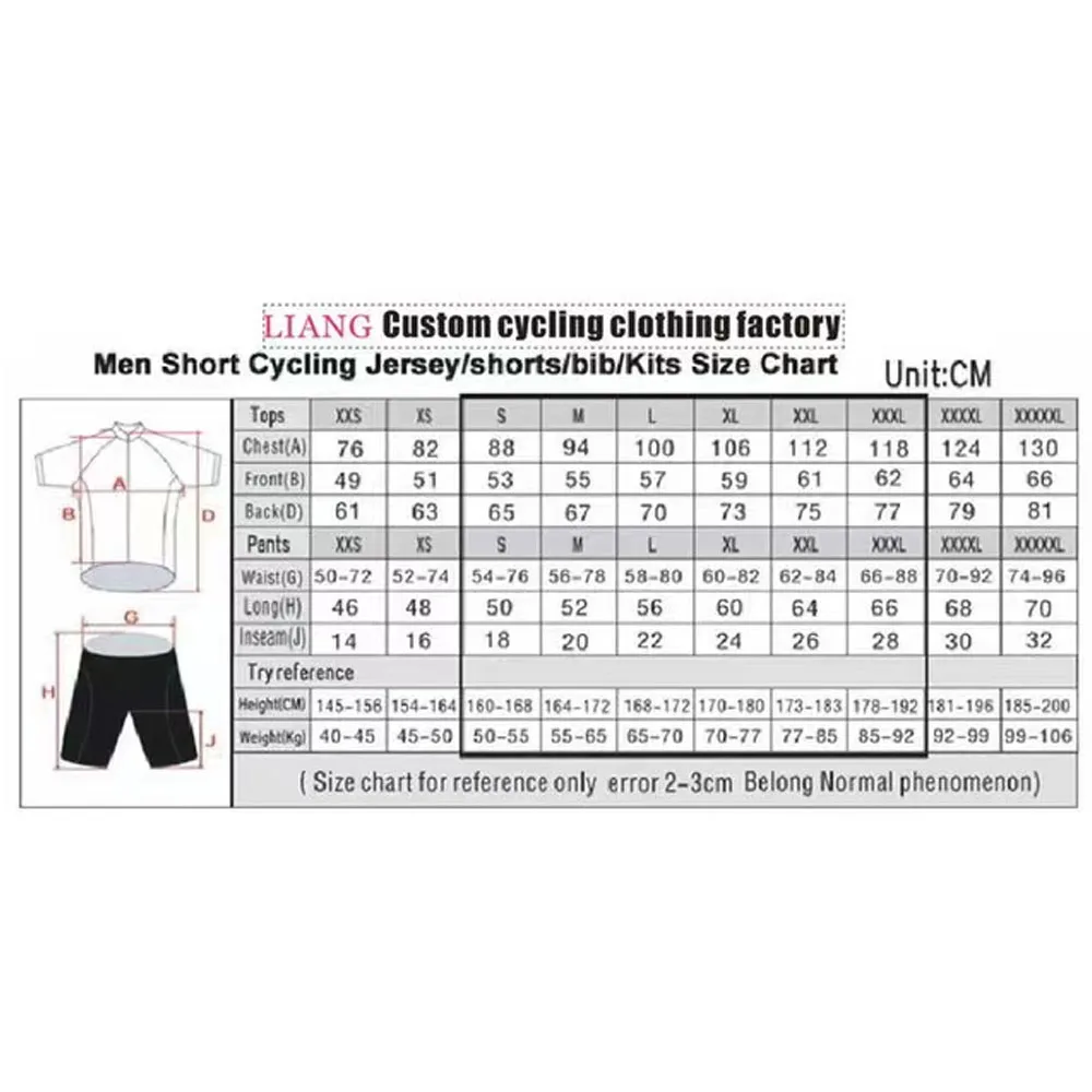 Jayco Alula Cycling Jersey 202 - đánh giá và giá Cycling Gear Brands