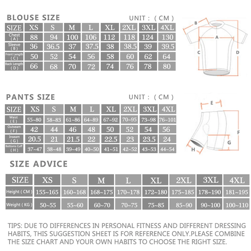 2024 Sram Pro Cycling Jersey S - đánh giá và giá Cycling Gear Brands